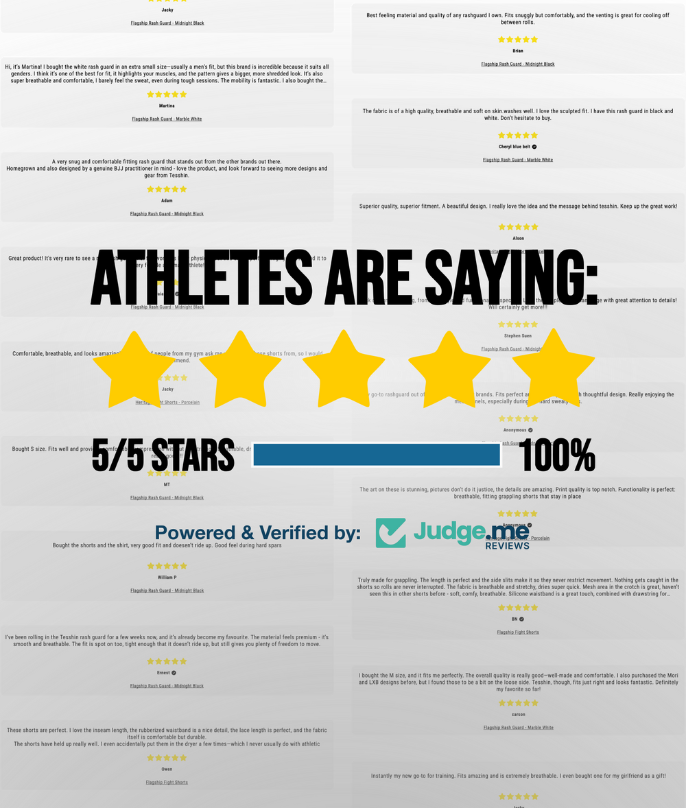 Customer reviews 100% 5-star rating